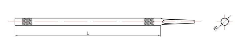 Chainsaw File