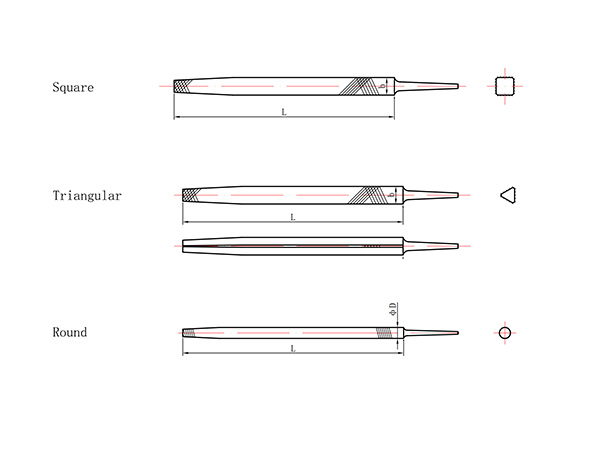 Key Files